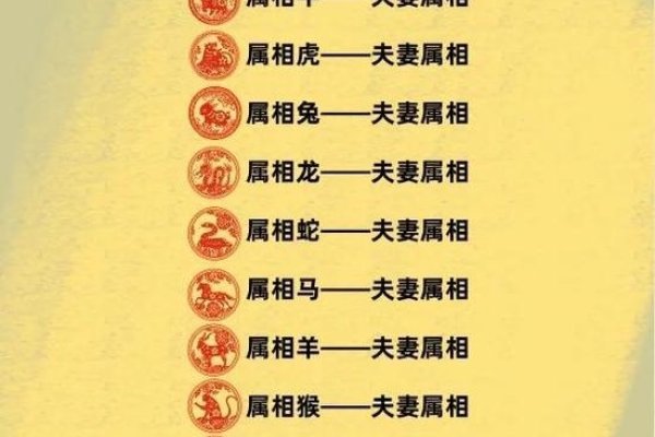 2007年属猪男最佳婚配,虎、兔、羊,六合上等姻缘-新乐天