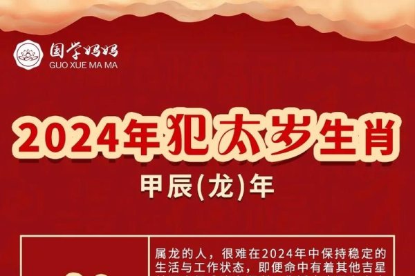 2024年犯太岁生肖指南，化解策略助您顺遂-新乐天