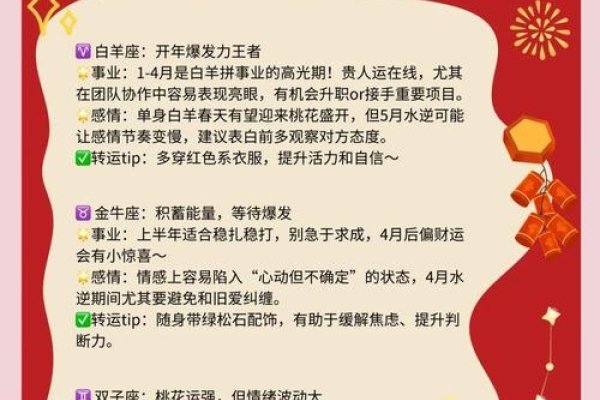 腾讯星座运势，2025年完整版，精准预测你的未来！-新乐天