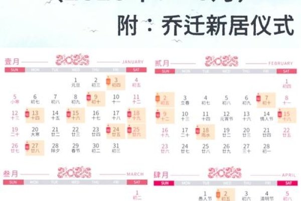2019年黄道吉日查询,搬家装修宜忌-新乐天