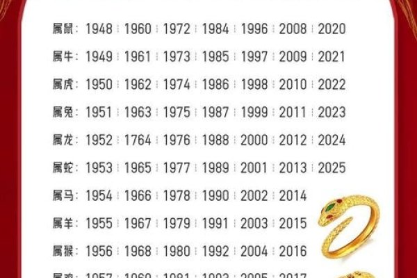 2021年是什么生肖年？-新乐天