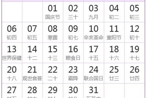 2024年日历展望，新一年的起点-新乐天