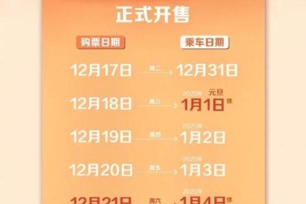 2021年春运时间解析及影响探讨-新乐天