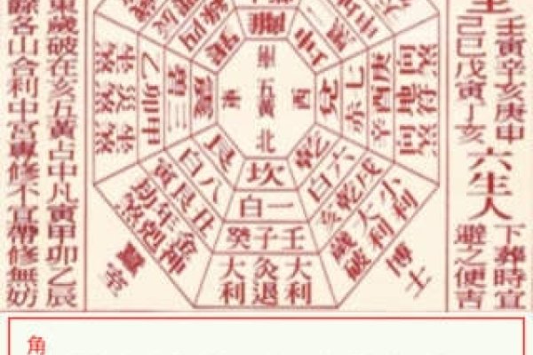 2013年属相运势解析-新乐天