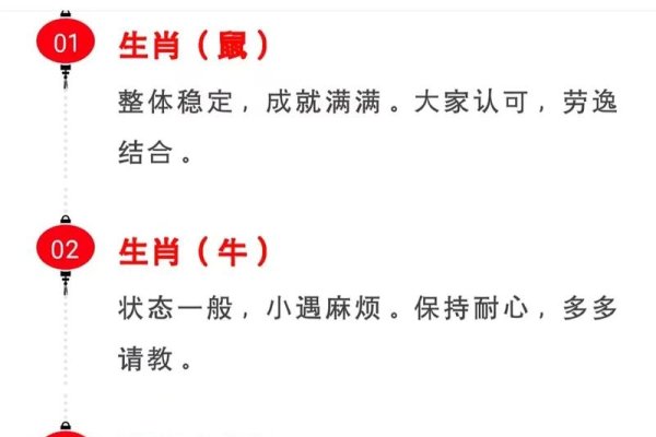 揭秘2012年属相运势—掌握未来走向，洞悉个人运势变化-新乐天
