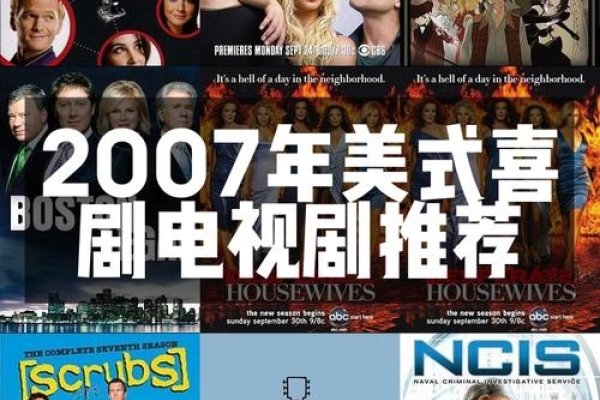 2007年，回望与展望-新乐天