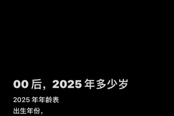 2005年出生的人今年多大？-新乐天