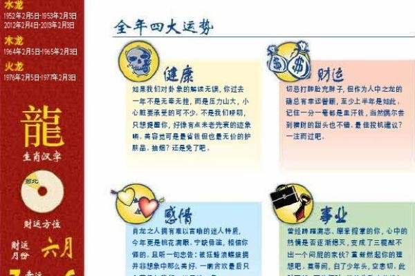 2013生肖年运程解析-新乐天