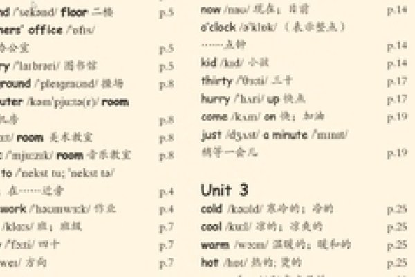 Krystal读音解析-新乐天