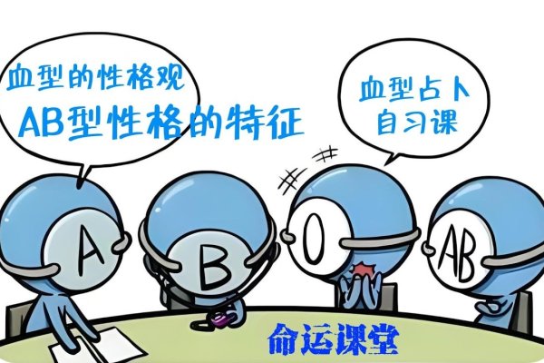 探究A型血的人的性格特点-新乐天