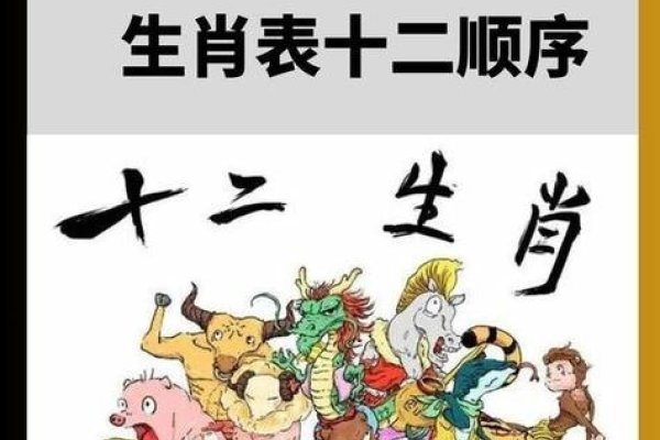 2022年是生肖年,探寻属相的奥秘-新乐天