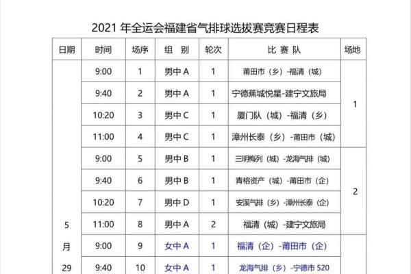 2021年数九时间表详解-新乐天