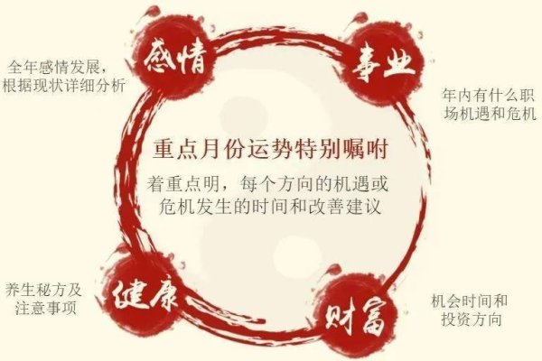 2021年生肖揭秘-新乐天