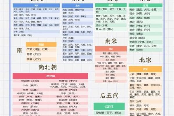 2020年，一个特殊的历史年份-新乐天