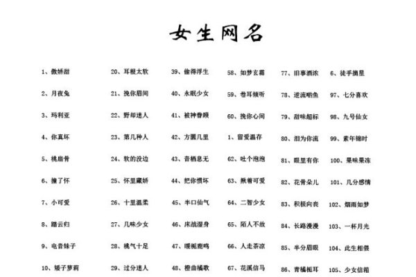 2019网名最新版,探索潮流与个性-新乐天