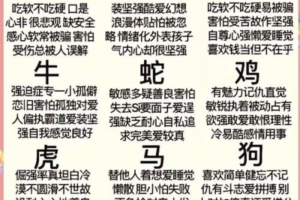 2012年属相解析-新乐天