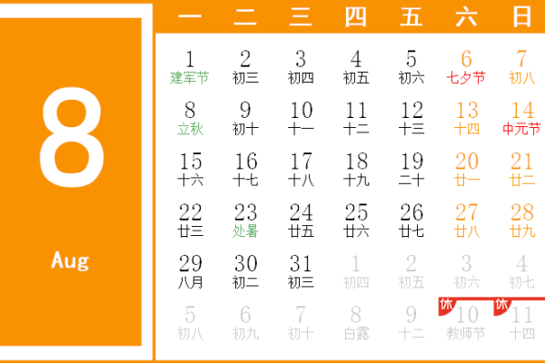 2011年12月日历回顾-新乐天