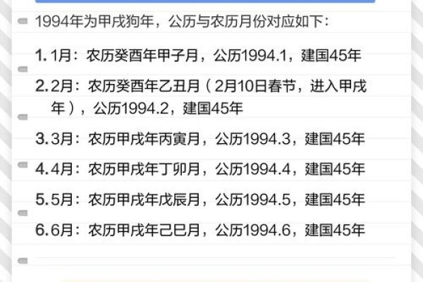 1994年农历阳历转换表及其背后的文化意义-新乐天