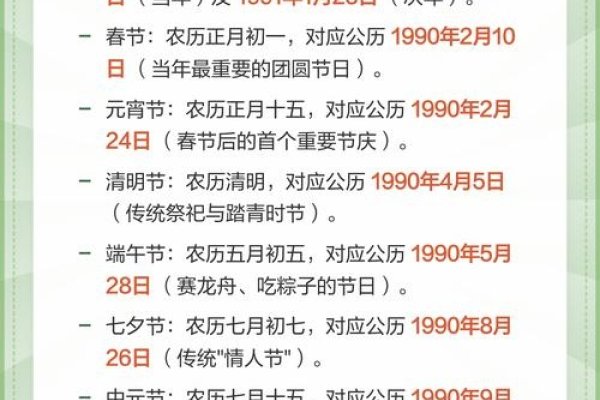 1990年农历阳历表回顾-新乐天