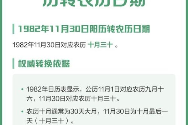 1982年农历阳历表概览-新乐天