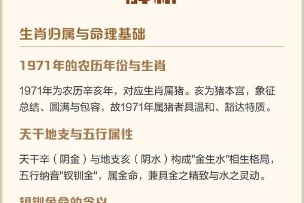 揭秘1971年属什么生肖?-新乐天