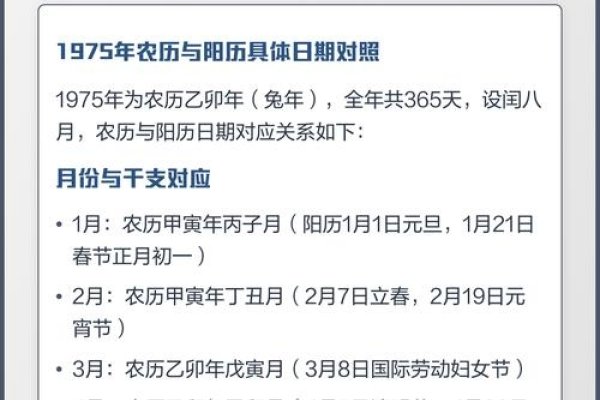 1971年农历阳历对照表及历史背景-新乐天
