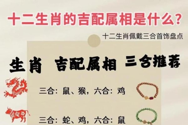 揭秘1952年属什么生肖-新乐天