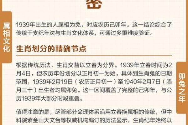 揭秘1940年属什么生肖-新乐天