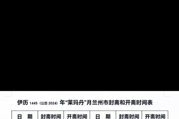 2022年开斋节日期揭晓-新乐天