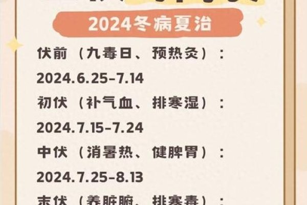 揭秘2023年入伏时间表，几号开始，你需要知道的一切-新乐天