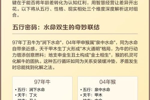 揭秘97年属相之谜-新乐天