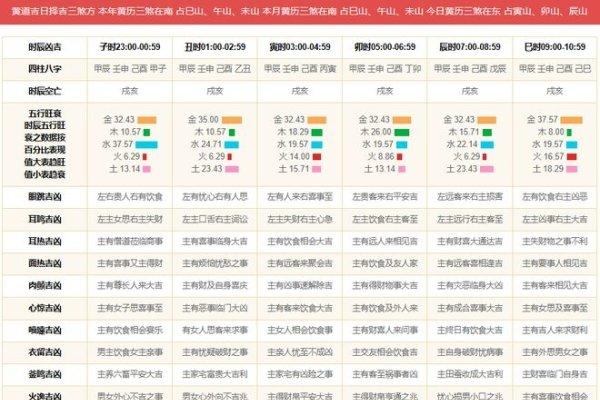 揭秘2024年最准确老黄历，传统智慧与现代科技的融合-新乐天