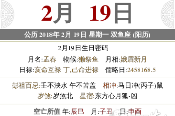 2024年正月初四宜忌指南-新乐天