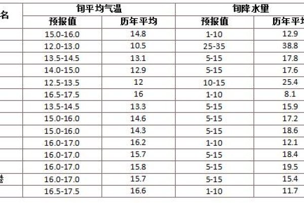 2024年生肖犯运预测-新乐天