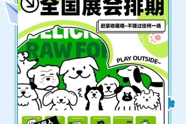 2024年的狗梦，展望未来一年的宠物趋势-新乐天