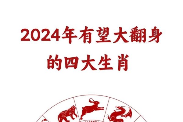 2024年，哪些生肖将彻底翻身？-新乐天