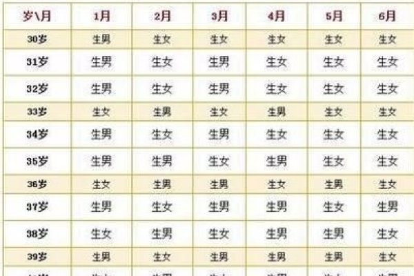 2023年最准确老黄历解读-新乐天