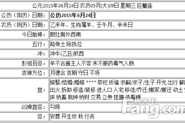 探寻2023年6月的黄道吉日-新乐天