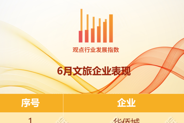 2023年躲春的时间与意义-新乐天