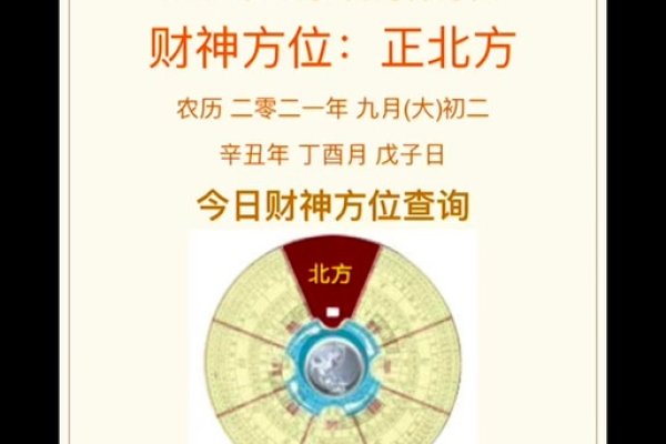 2023财神方位预测-新乐天
