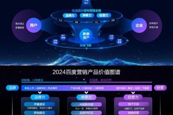2022年，数字化与智能化方向的大利-新乐天