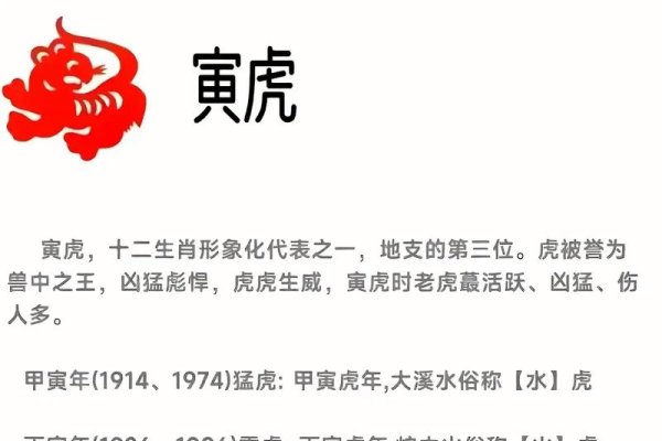 2022年虎年资料大全-新乐天