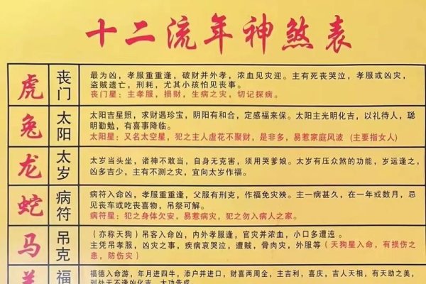 2021年犯太岁的生肖运势分析-新乐天