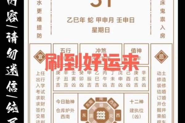 2021年8月1日黄历详解-新乐天