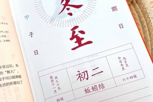 2015年冬至的日期-新乐天