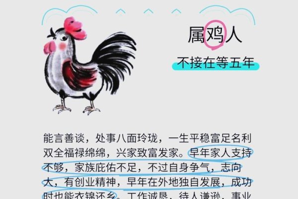 2013年属鸡人的运程详解-新乐天