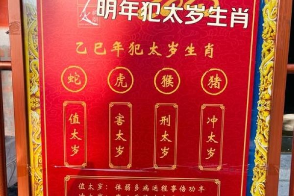 2013年犯太岁的生肖解析-新乐天