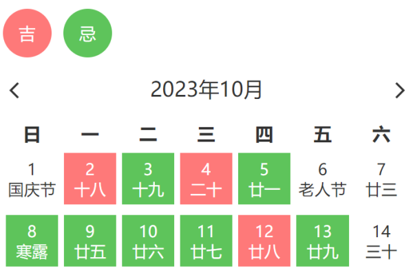 2013年7月搬家吉日指南-新乐天