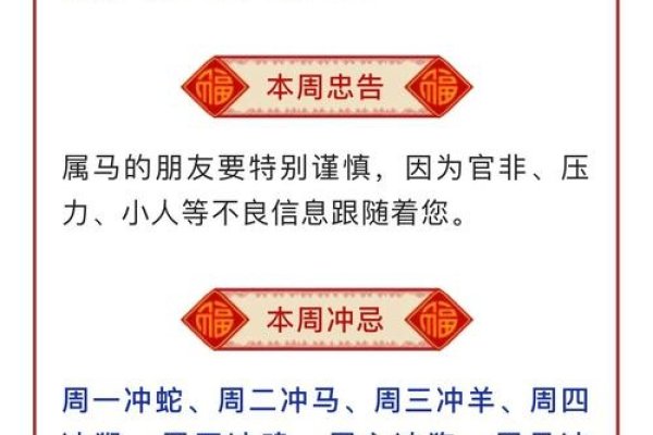 揭秘2012年十二生肖的运势运程-新乐天