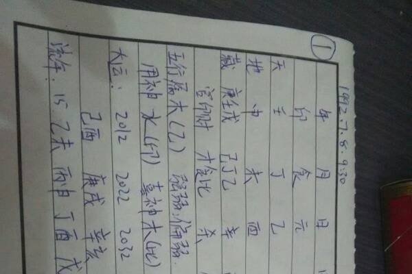 1988年属龙生肖的解析-新乐天